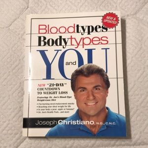Blood types Body types & You